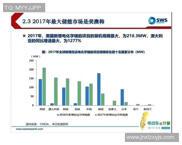 广州网球队整体压制革新探讨与未来发展趋势分析