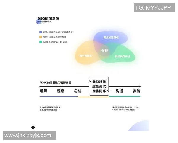 成都篮球队的节奏解析：深度探讨其战术与风格的独特魅力